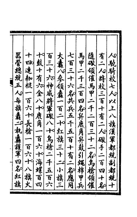 【钦定大清会典事例】四百七十四 - 崑冈等修.pdf