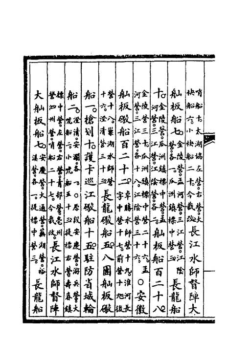 【钦定大清会典事例】四百七十八 - 崑冈等修.pdf