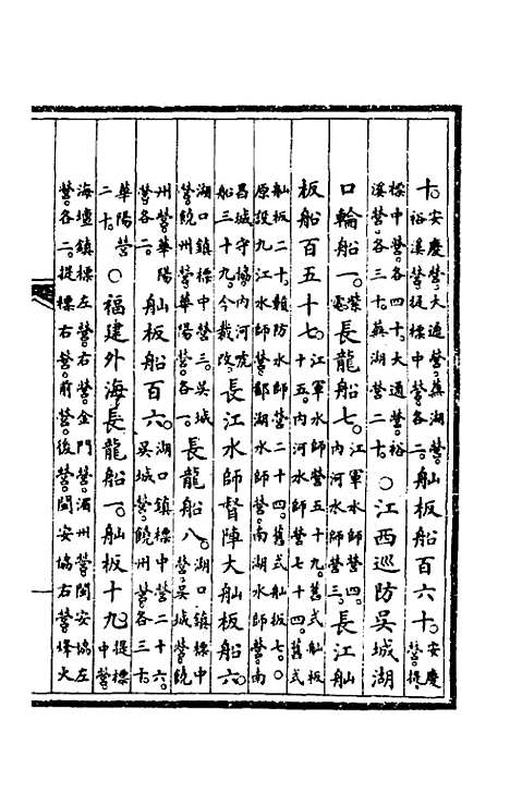 【钦定大清会典事例】四百七十八 - 崑冈等修.pdf