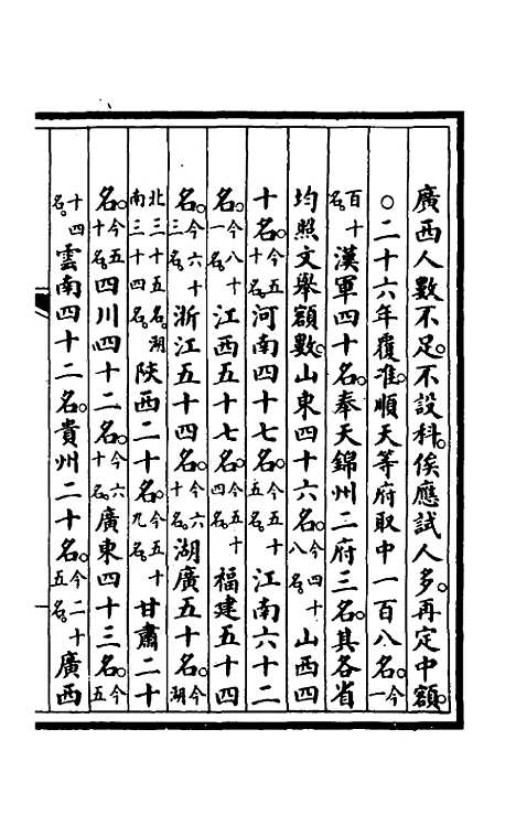 【钦定大清会典事例】四百八十 - 崑冈等修.pdf