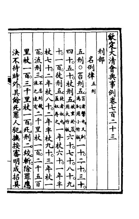 【钦定大清会典事例】四百八十三 - 崑冈等修.pdf