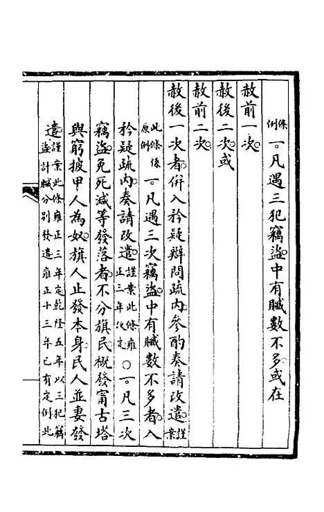 【钦定大清会典事例】五百十四 - 崑冈等修.pdf