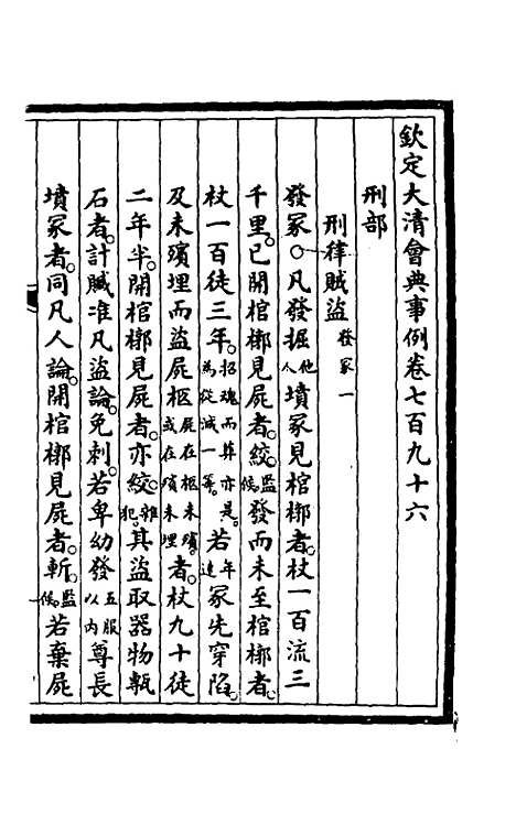 【钦定大清会典事例】五百十七 - 崑冈等修.pdf