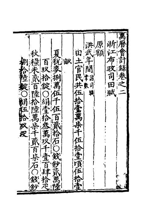 【万历会计录】二 - 张学颜等.pdf