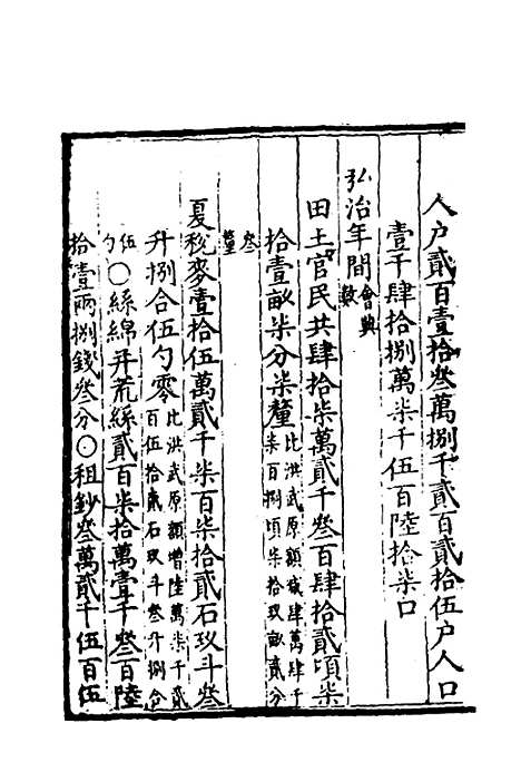 【万历会计录】二 - 张学颜等.pdf