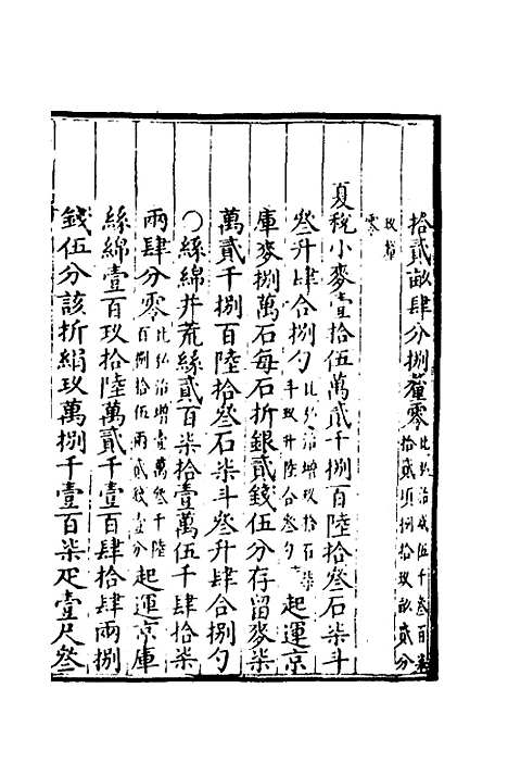 【万历会计录】二 - 张学颜等.pdf