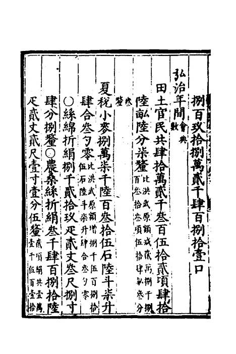 【万历会计录】三 - 张学颜等.pdf