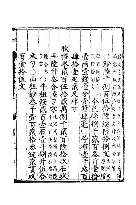 【万历会计录】三 - 张学颜等.pdf