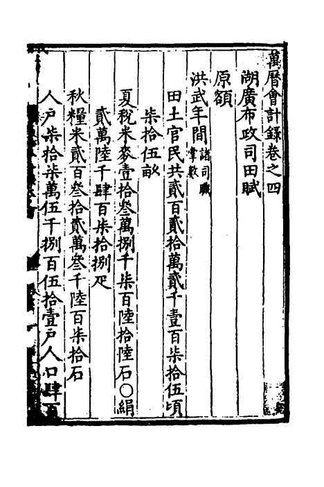 【万历会计录】四 - 张学颜等.pdf