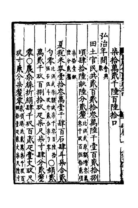 【万历会计录】四 - 张学颜等.pdf