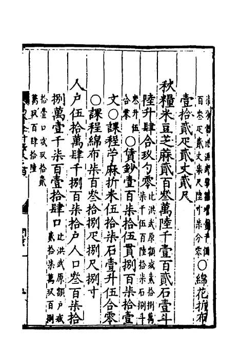 【万历会计录】四 - 张学颜等.pdf