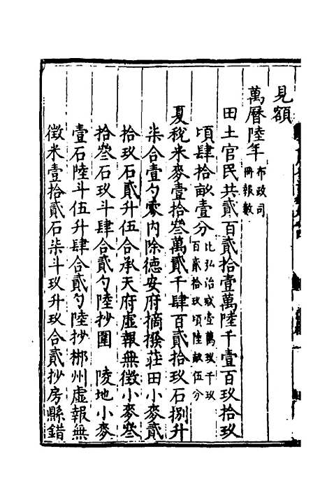 【万历会计录】四 - 张学颜等.pdf