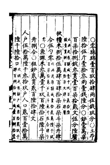 【万历会计录】五 - 张学颜等.pdf