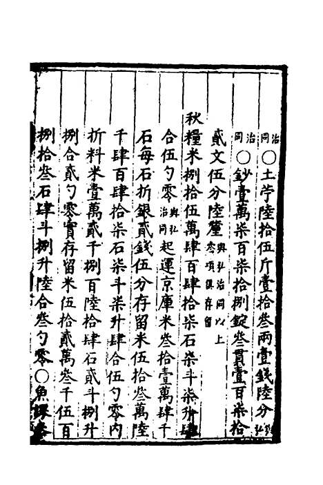 【万历会计录】五 - 张学颜等.pdf