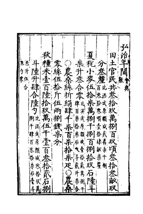 【万历会计录】六 - 张学颜等.pdf