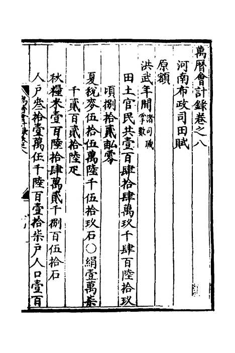 【万历会计录】七 - 张学颜等.pdf