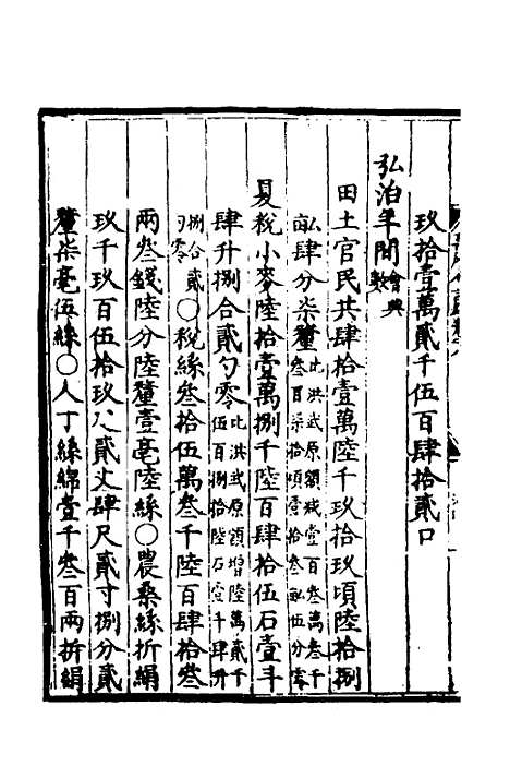 【万历会计录】七 - 张学颜等.pdf