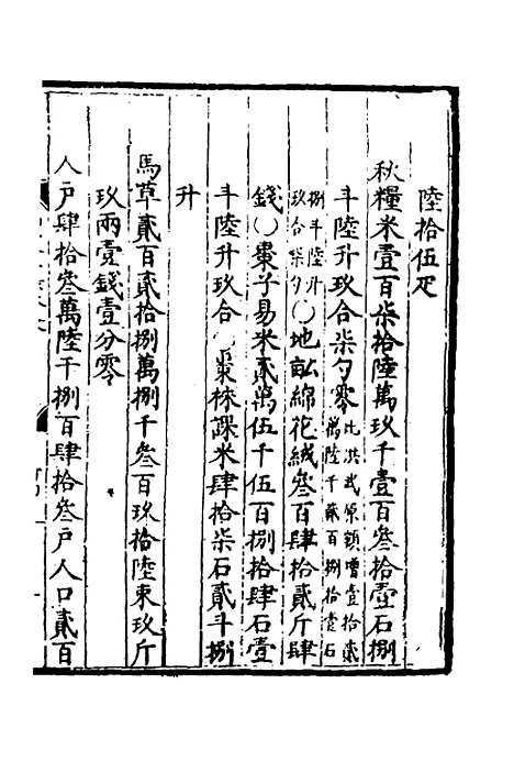 【万历会计录】七 - 张学颜等.pdf