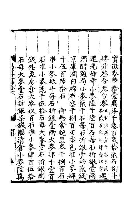 【万历会计录】七 - 张学颜等.pdf