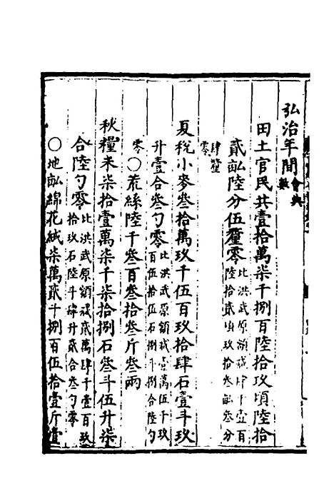 【万历会计录】九 - 张学颜等.pdf