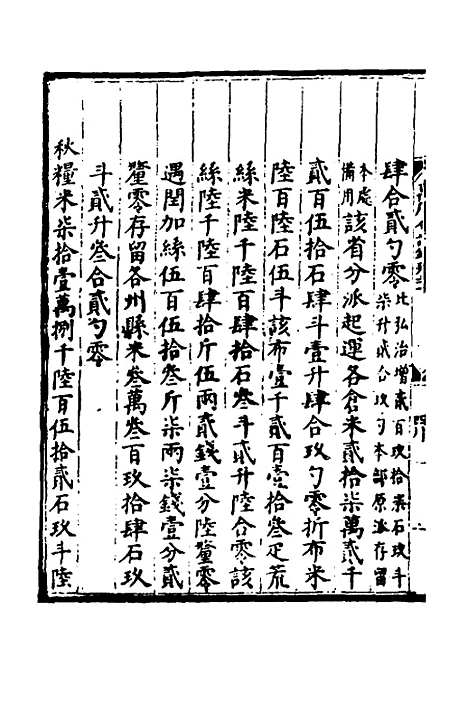 【万历会计录】九 - 张学颜等.pdf