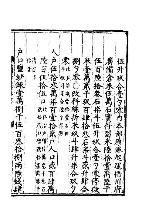 【万历会计录】十 - 张学颜等.pdf