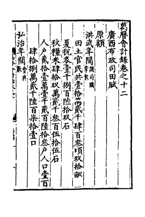 【万历会计录】十一 - 张学颜等.pdf