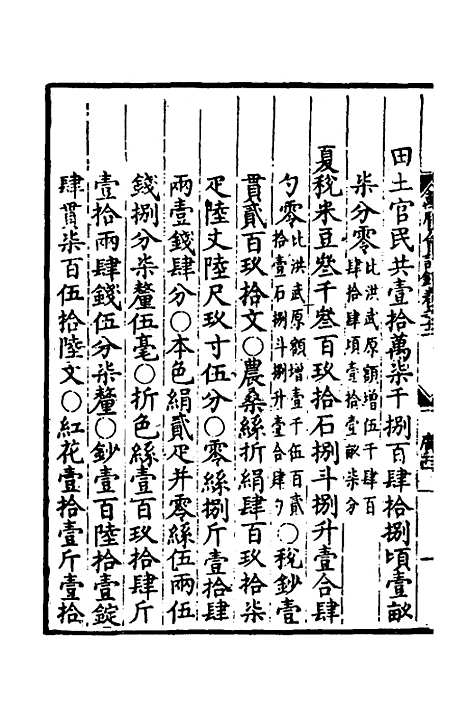 【万历会计录】十一 - 张学颜等.pdf