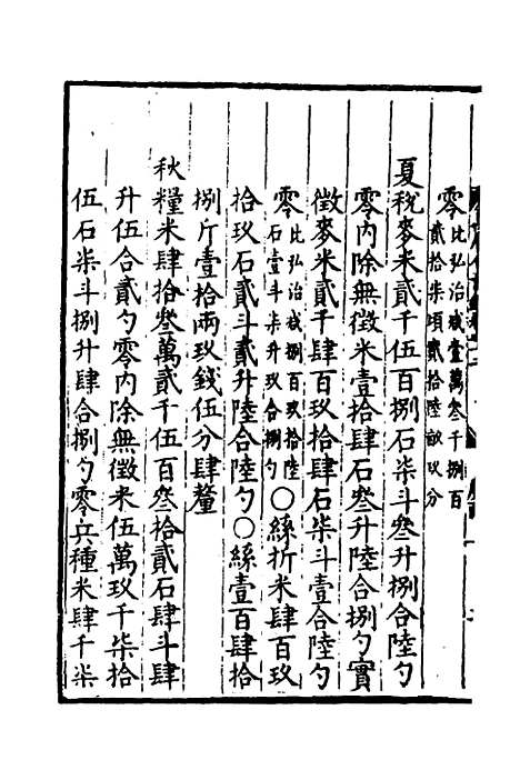 【万历会计录】十一 - 张学颜等.pdf