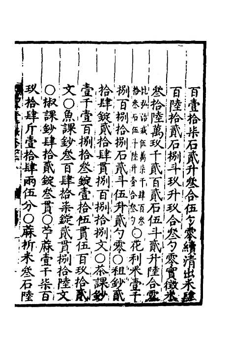 【万历会计录】十一 - 张学颜等.pdf