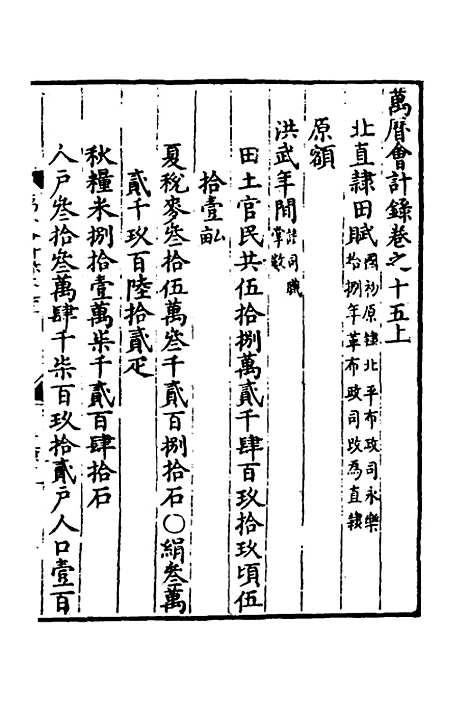 【万历会计录】十二 - 张学颜等.pdf