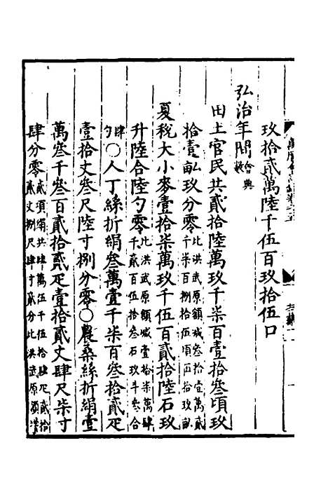 【万历会计录】十二 - 张学颜等.pdf