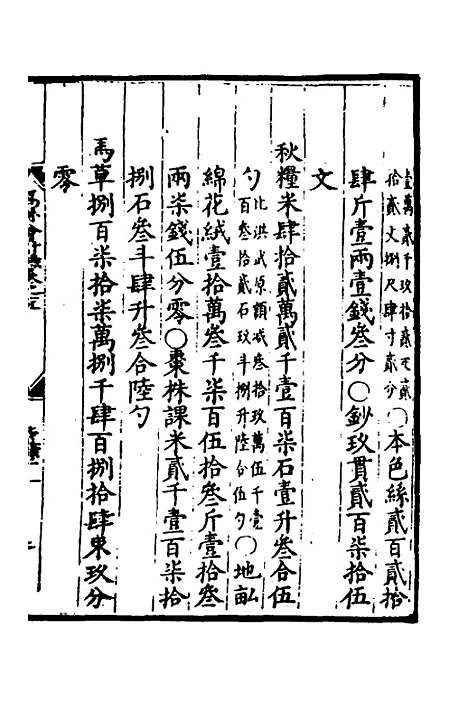 【万历会计录】十二 - 张学颜等.pdf