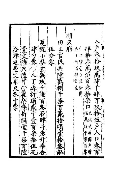 【万历会计录】十二 - 张学颜等.pdf