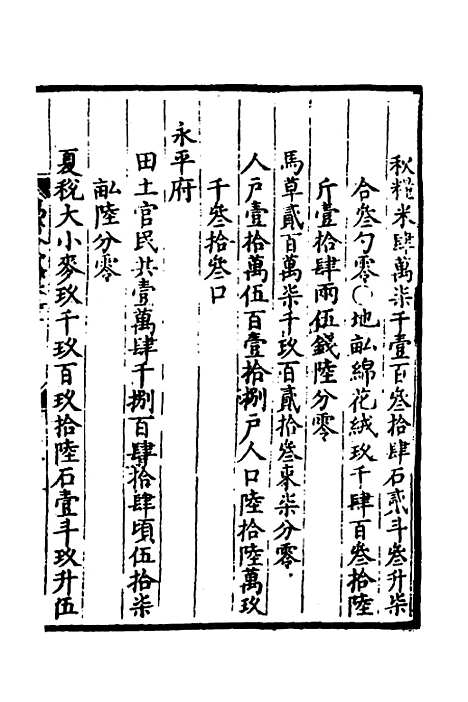 【万历会计录】十二 - 张学颜等.pdf