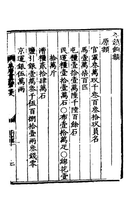 【万历会计录】十五 - 张学颜等.pdf