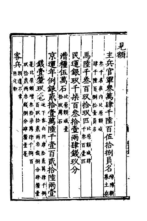 【万历会计录】十五 - 张学颜等.pdf