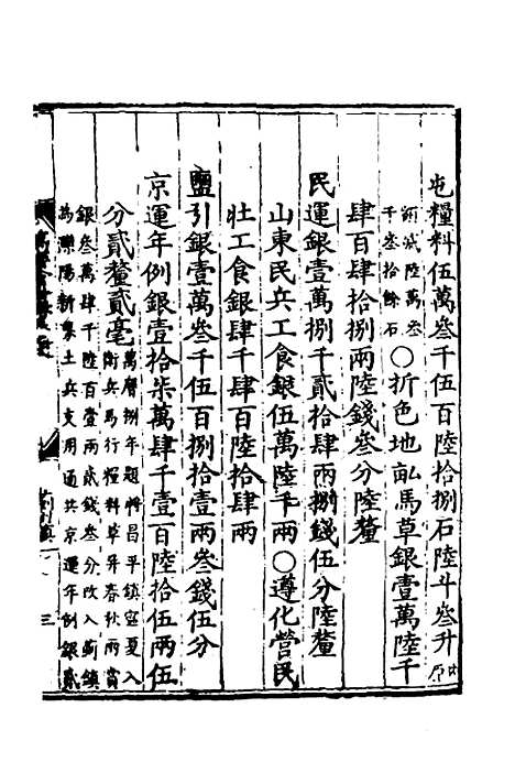 【万历会计录】十五 - 张学颜等.pdf