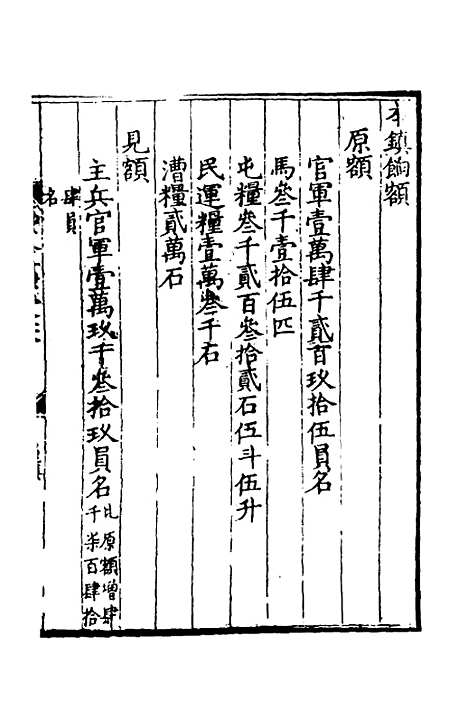 【万历会计录】十七 - 张学颜等.pdf