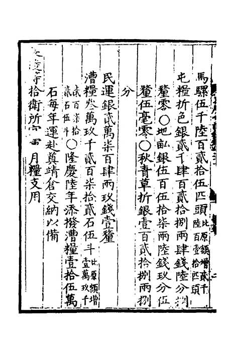 【万历会计录】十七 - 张学颜等.pdf