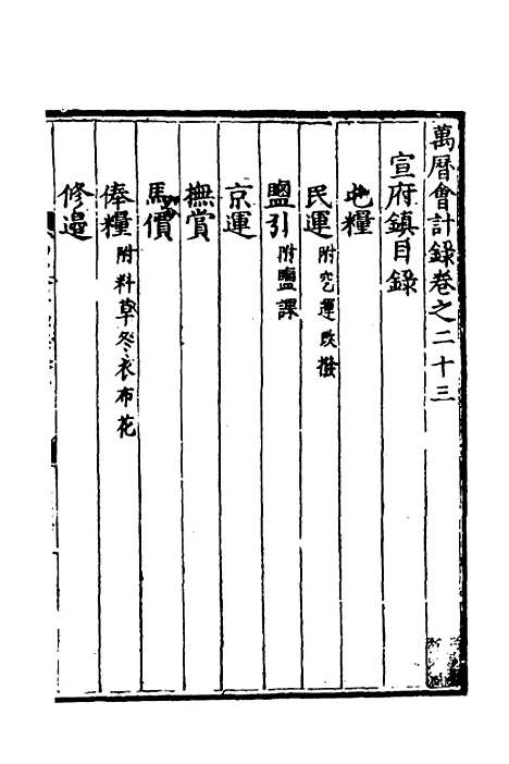 【万历会计录】十八 - 张学颜等.pdf