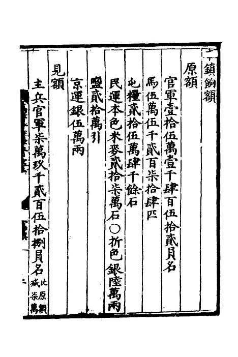 【万历会计录】十八 - 张学颜等.pdf