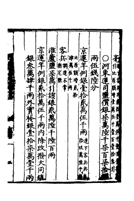 【万历会计录】十八 - 张学颜等.pdf