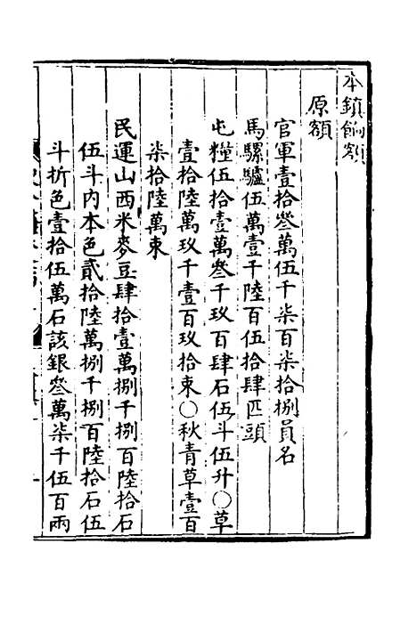 【万历会计录】十九 - 张学颜等.pdf