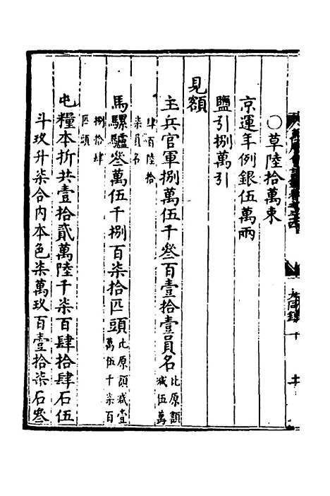 【万历会计录】十九 - 张学颜等.pdf