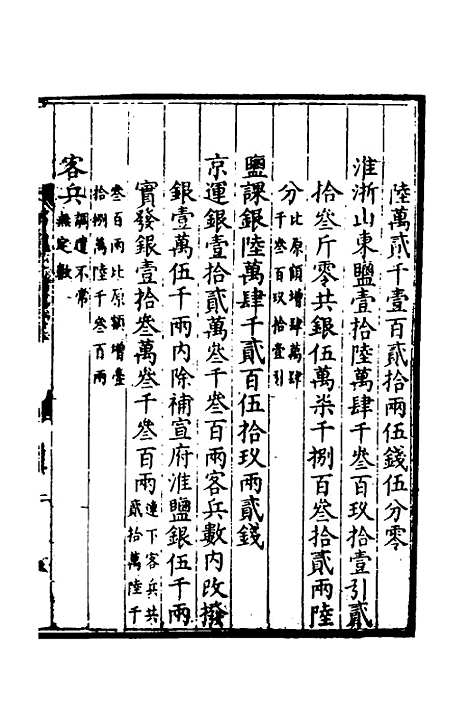 【万历会计录】二十 - 张学颜等.pdf