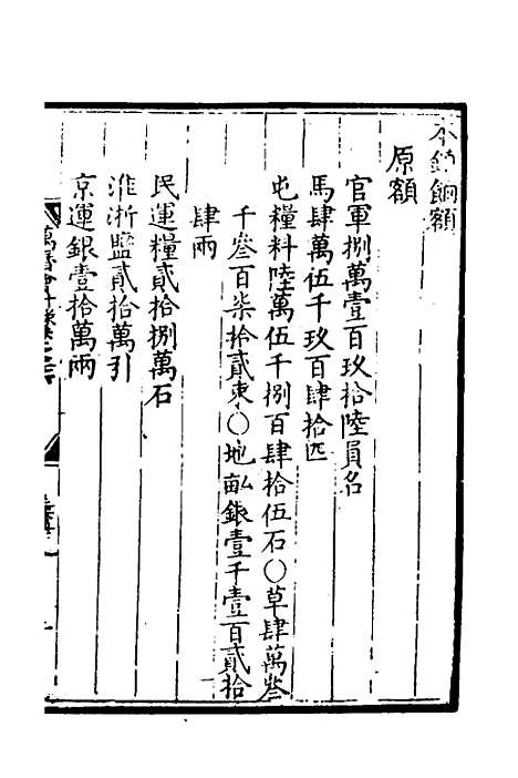 【万历会计录】二十一 - 张学颜等.pdf