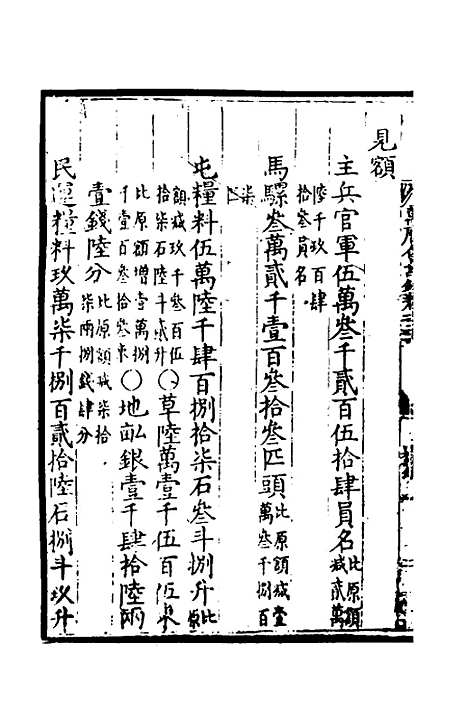 【万历会计录】二十一 - 张学颜等.pdf