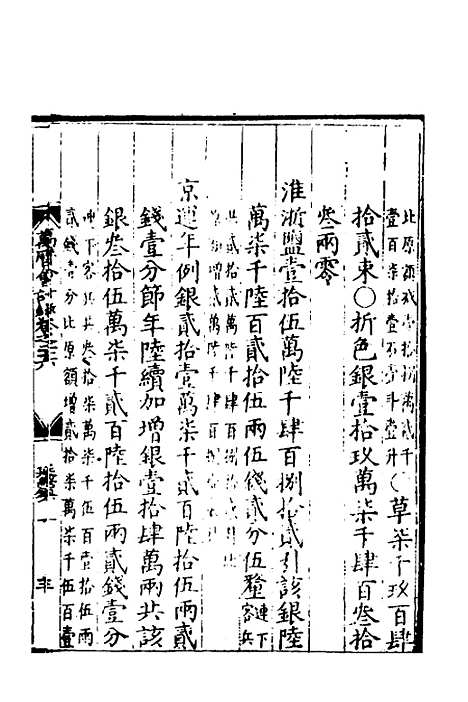 【万历会计录】二十一 - 张学颜等.pdf