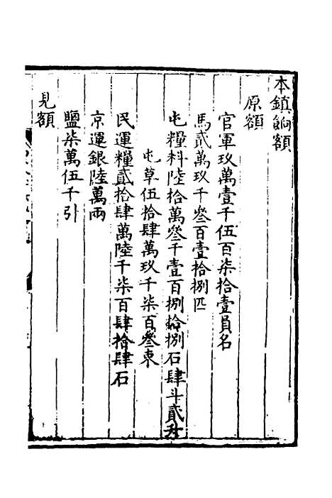 【万历会计录】二十三 - 张学颜等.pdf